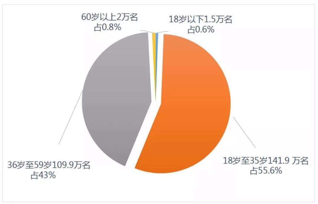 1599790362529118.jpg 3.jpg